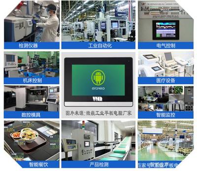 工控人必讀 工業電腦應用的廣泛性超乎你想象！